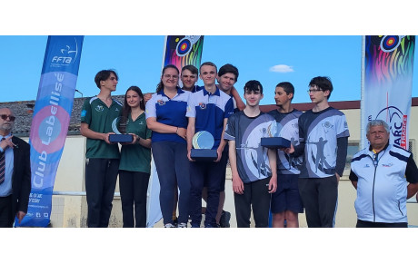 DR Jeunes: Les U18-U21 1er, les U13-U15 3ème